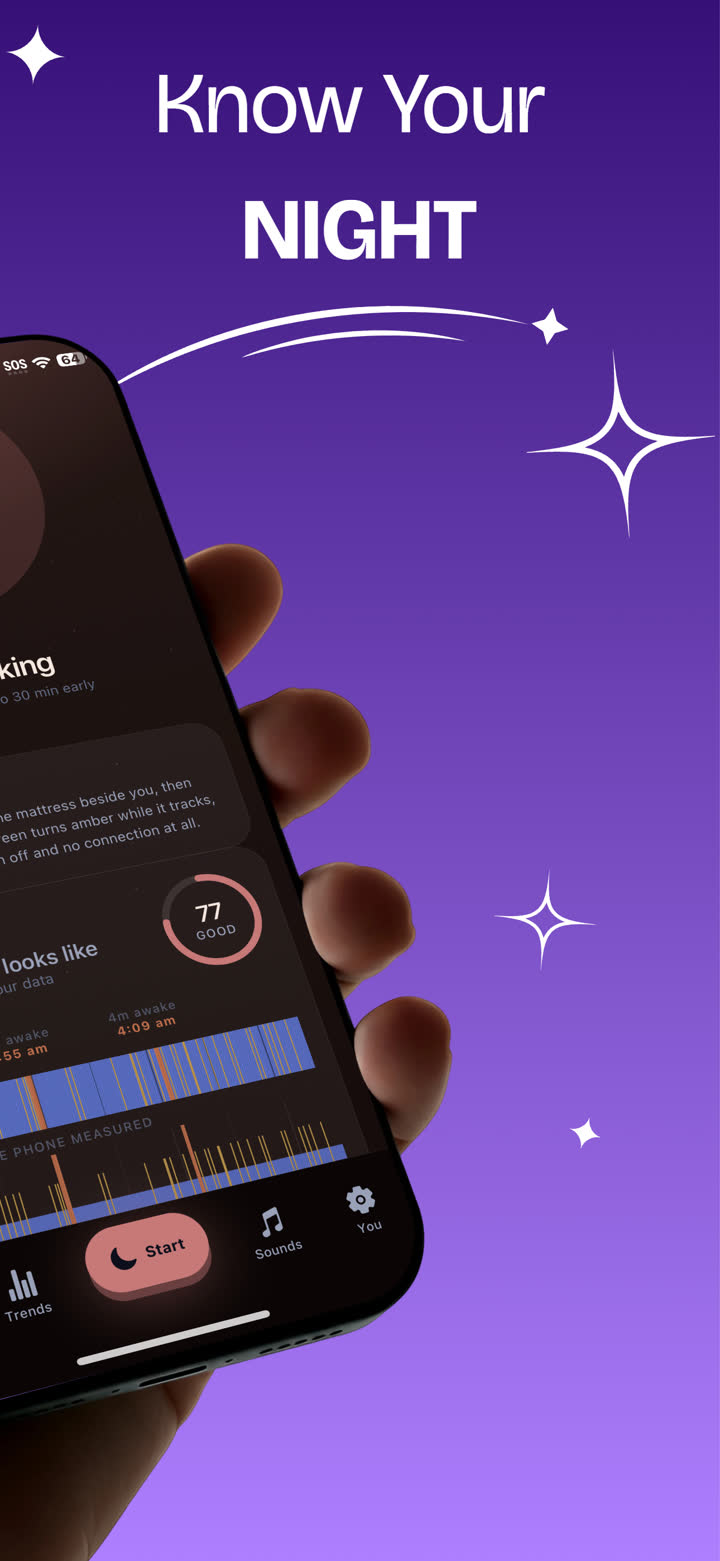 Know your night — the chart of a full night